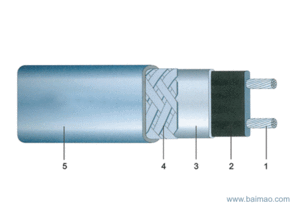 消防專用自限溫電伴熱帶 原理、應用與市場報價解析